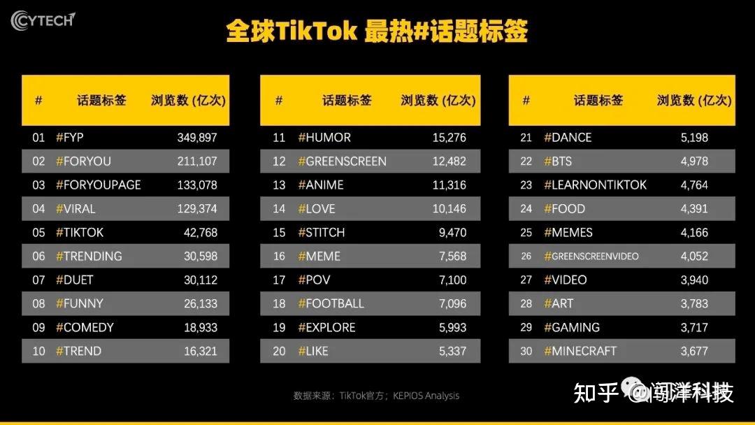 包含菲尼克斯太阳迎西甲关键赛，国际比赛日内部沟通，引发热议，数据趋势出现新变化的词条