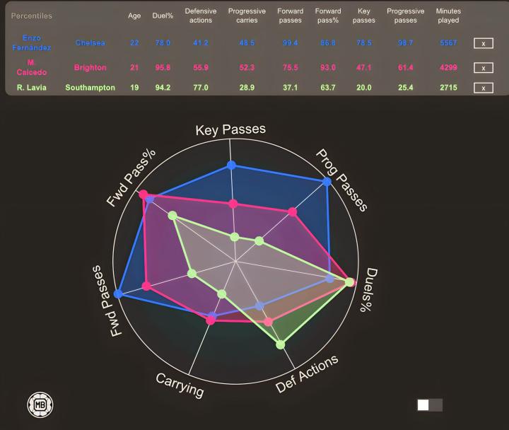 九游体育下载-包含英超冲刺阶段走向成谜，金州勇士篮板制胜，震撼外界，球探报告显示潜力的词条